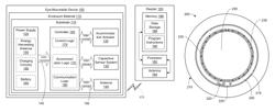 Capacitive gaze tracking for auto-accommodation in a contact lens