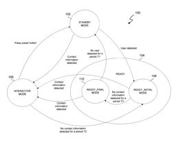 Interactive input system and method