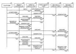 Operation unit-equipped device, information processing method, and computer program product