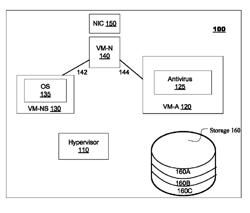 Systems, methods and apparatuses for protection of antivirus software