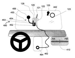 Automatic image content analysis method and system