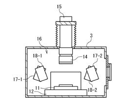 Room-temperature bonding apparatus