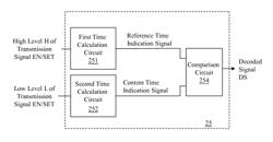 Single-wire transmission interface and single-wire transmission method and power supply system adopting single-wire transmission method