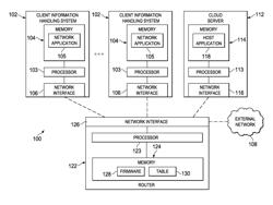 Systems and methods for resolution of uniform resource locators in a local network