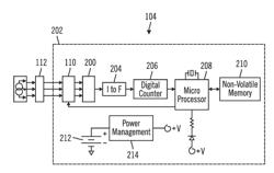 SENSOR AND MONITOR SYSTEM