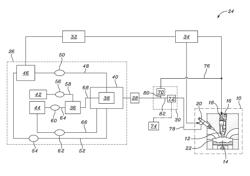 FUEL REFORMER SYSTEM FOR MULTIPLE COMBUSTION CHAMBERS