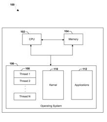 MEMORY RECLAMATION ON A COMPUTING DEVICE