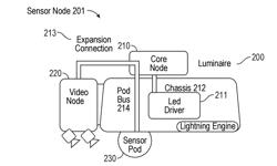 LIGHTING NODES HAVING A CORE NODE AND SENSOR PODS