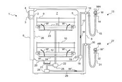 Dishwasher with fault identification