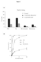 Use of a neurofilament peptide for the treatment of glioma