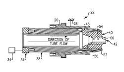 Material cutter clamping collet