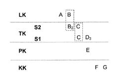 Security feature having several components