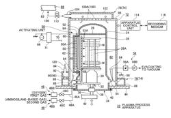 Plasma process method