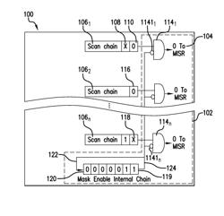 System and method for bit-wise selective masking of scan vectors for X-value tolerant built-in self test