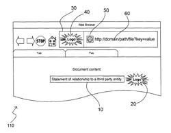 Method and apparatus to perform online credential reporting