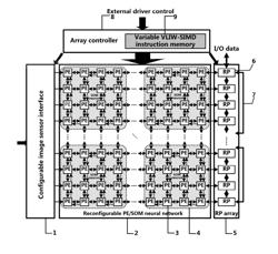 Dynamically reconstructable multistage parallel single instruction multiple data array processing system