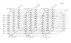 Nonvolatile memory and erasing method thereof