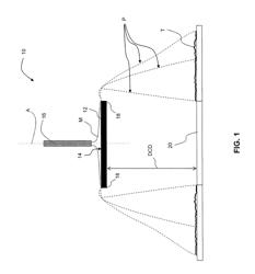 High dielectric compositions for particle formation and methods of forming particles using same