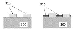 Method for patterned doping of a semiconductor