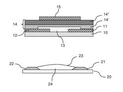 Process of surface modification of dielectric structures in organic electronic devices to increase surface energy