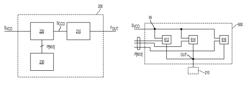 Phase lock loop, voltage controlled oscillator of the phase lock loop, and method of operating the voltage controlled oscillator