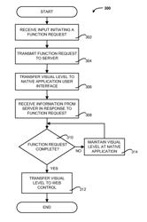 Delegation of rendering between a web application and a native application