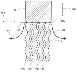 WINDING DEVICE