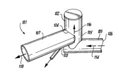 PRESSURE-REGULATING VALVES