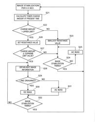 DEVELOPING DEVICE AND IMAGE FORMING APPARATUS