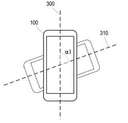 CONTROLLING THE ORIENTATION OF A DEVICE DISPLAY BASED ON USAGE CONTEXT