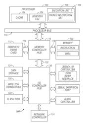 INSTRUCTION AND LOGIC FOR SCHEDULING INSTRUCTIONS