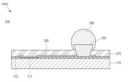 SEMICONDUCTOR DEVICE AND MANUFACTURING METHOD THEREOF