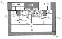 ELECTROSTATIC DISCHARGE PROTECTION DEVICE STRUCTURES AND METHODS OF MANUFACTURE