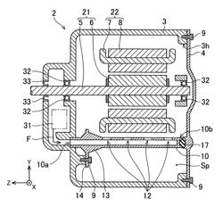 ROTARY ELECTRIC MACHINE