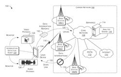 PATHWAY-BASED DATA INTERRUPTION DETECTION