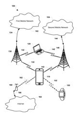 Systems and Methods for Recovering from Stalls on a Mobile Device