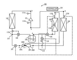 Refrigeration cycle apparatus and refrigerant circulating method