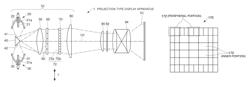 Illumination system having first and second lens arrays including plano-convex lenses wherein some lenses in the second array include a first and a second lens element, projection-type display apparatus, and optical integrator