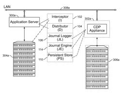 Versatile information management