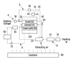 Hydrogen supply apparatus of fuel cell stack