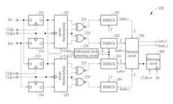 Phase detector and associated phase detecting method