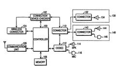 Apparatus and method for controlling built-in microphone of portable terminal