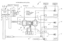 MODULAR BUILDING UTILITIES SYSTEMS AND METHODS