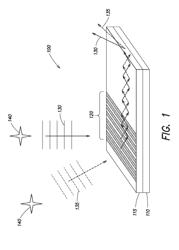 CHIP-SCALE STAR TRACKER