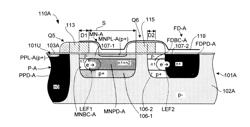 Image Sensor Pixel With Memory Node Having Buried Channel And Diode Portions