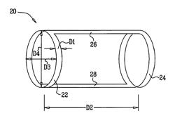 Elliptical element for blood pressure reduction