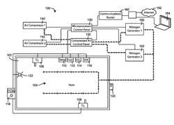 Fire prevention systems and methods