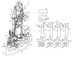 Fastening and loosening device