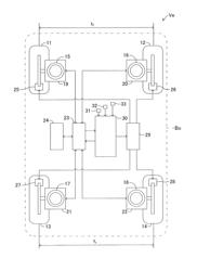 Vehicle braking/driving force control apparatus