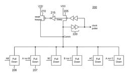 Clock pulse generator for multi-phase signaling